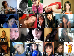 Le calendrier des Pin up de Pin gland