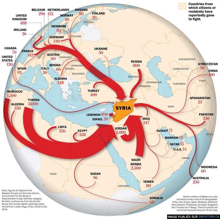 Foreign fighters flow to Syria