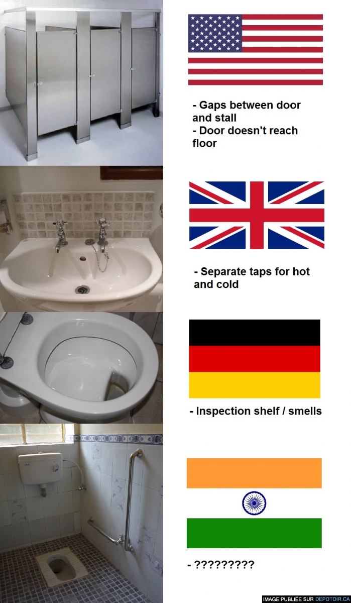 World of Toilet Troubles