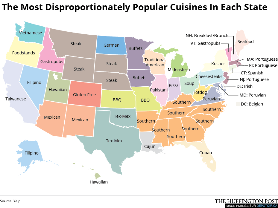 The Most Disproportionately Popular Cuisine In Each State