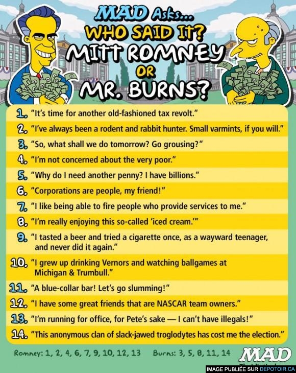 Mitt Romney / Mr. Burns