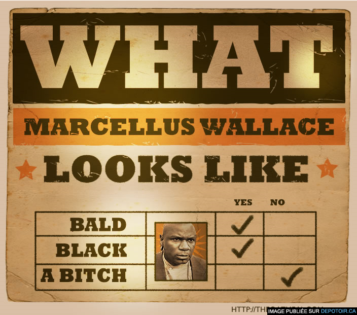Marcellus Wallace checklist