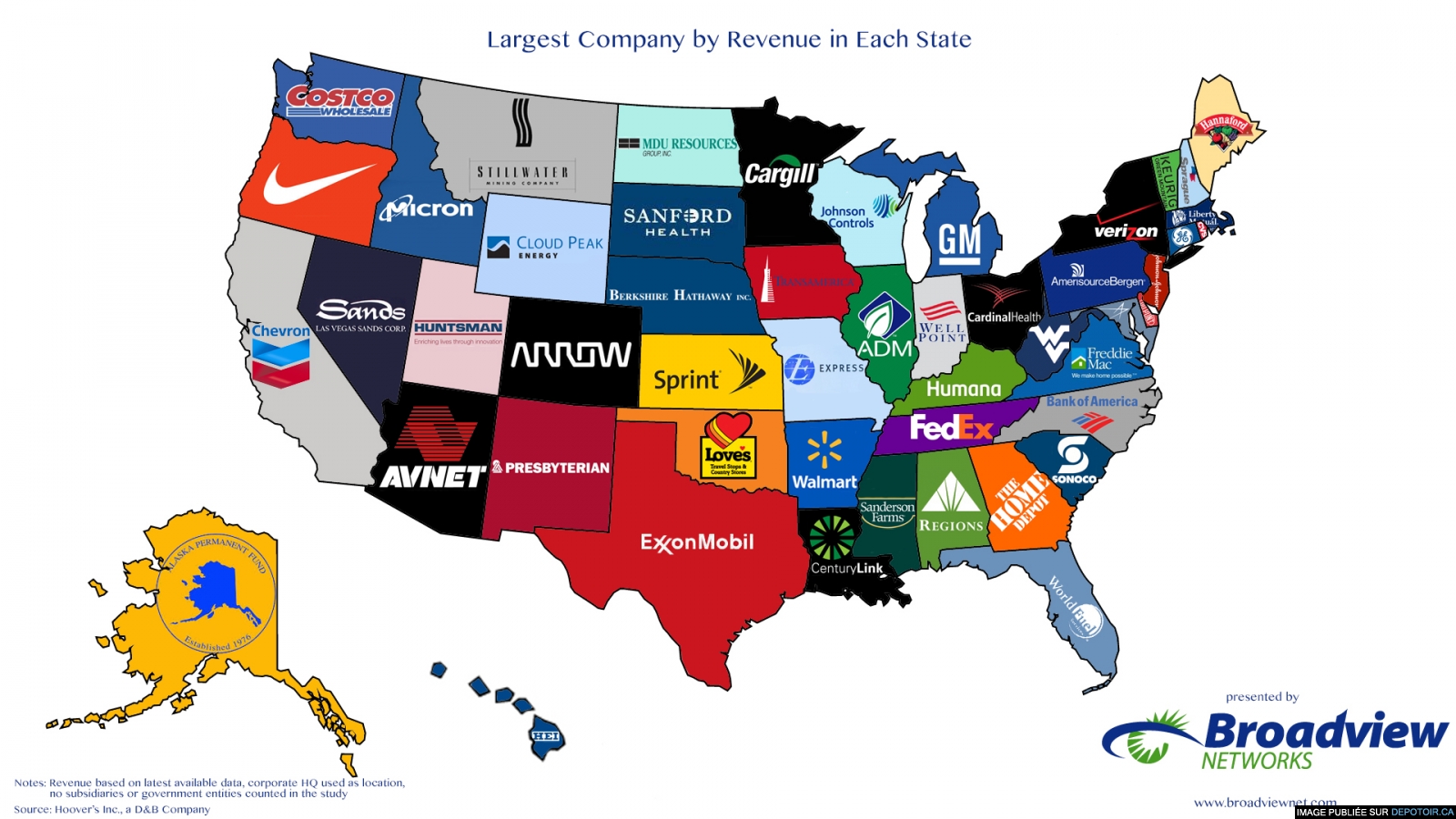 Largest Company By Revenue In Each State 2014
