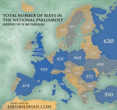 How Many Seats Does Your Parliament Have?