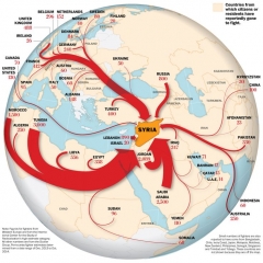 Foreign fighters flow to Syria