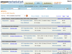 Amazon Mechanical Turk