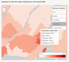 Nous avons épluché près de 10 000 annonces publiées sur Kijiji