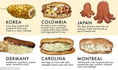 Bizarre ways to eat hot dogs around the world revealed