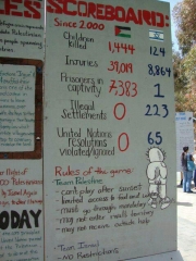 Team Palestine vs Israël