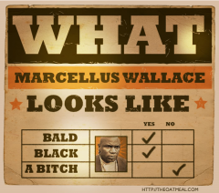 Marcellus Wallace checklist