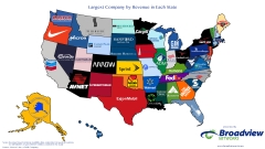 Largest Company By Revenue In Each State 2014