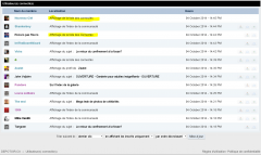 To rococo pas roco mais pas rock at all.
