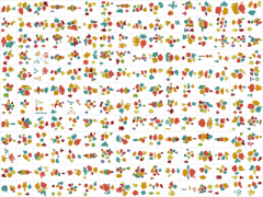 Data Science of the Facebook World