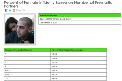 Once you go black you don't go black