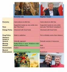 Si seulement y pouvait finir de la même manière...