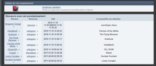 post-23-097648900 1296960580_thumb.png