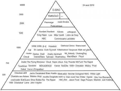 post-133-012107400 1282660756_thumb.png