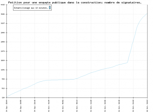 post-133-057935200 1317531217_thumb.png