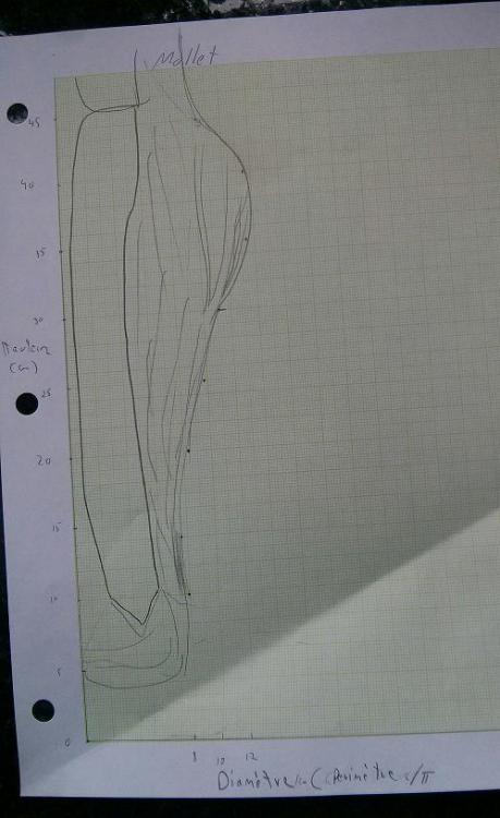 mollet.thumb.JPG.0d8d6a452d96d4656e2b7a9