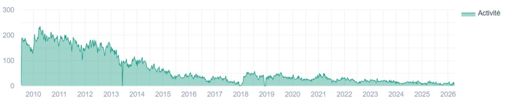 Capture d’écran 2026-04-01 201541.jpg